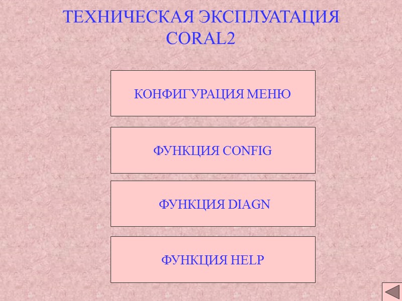 ФУНКЦИЯ CONFIG ФУНКЦИЯ DIAGN ФУНКЦИЯ HELP ТЕХНИЧЕСКАЯ ЭКСПЛУАТАЦИЯ CORAL2 КОНФИГУРАЦИЯ МЕНЮ ФУНКЦИЯ CONFIG ФУНКЦИЯ DIAGN ФУНКЦИЯ HELP ТЕХНИЧЕСКАЯ ЭКСПЛУАТАЦИЯ CORAL2 КОНФИГУРАЦИЯ МЕНЮ
